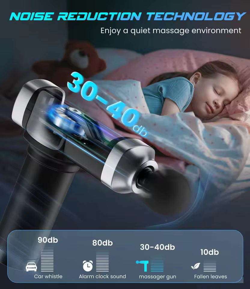 Musclo Deep tissue massage gun