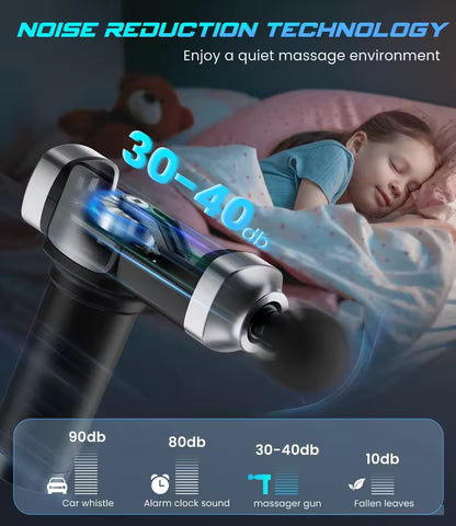 Musclo Deep tissue massage gun