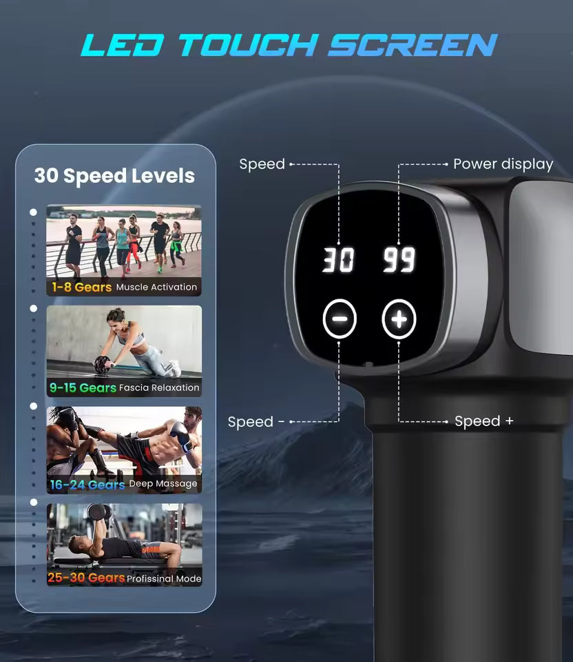 Musclo Deep tissue massage gun